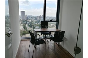 Coworking space in tel aviv - Alonspace